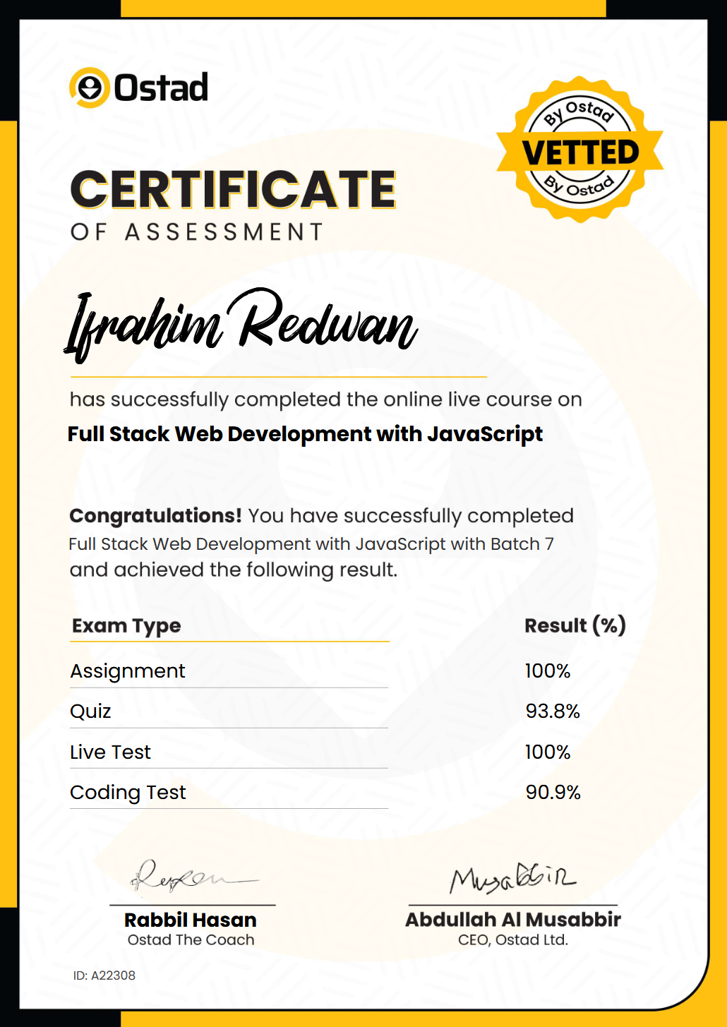 MERN Stack Assessment Certificate